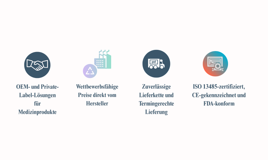 Bever Medical Leistungen
